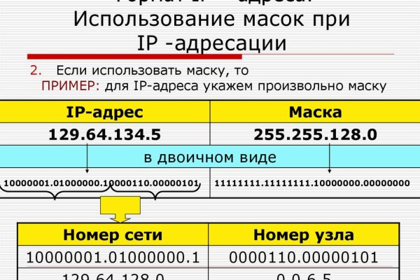 Кракен продает наркотики